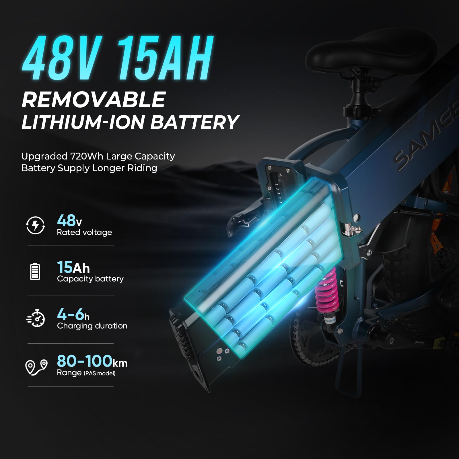 SAMEBIKE fatbike klappbar A02Pro 100km Reichweite fatbike 20 Zoll 48V 15Ah austauschbarer Akku 20"x4" Fat Tire Elektrofahrräder Klappbar mit Vorderradfederung 7-Gang-Pendlerfahrräder(Schwarz)