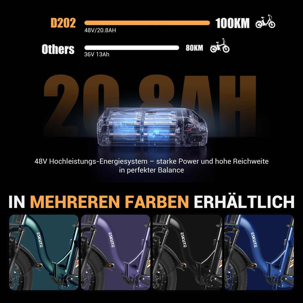 ESKUTE 2er-Set D202 PRO E-Bike 20×4 Zoll Fatbike, 48V 20,8Ah Akku, 250W Motor, bis 100 km Reichweite, 7-Gang, faltbar, für Gelände, Strand & Schnee