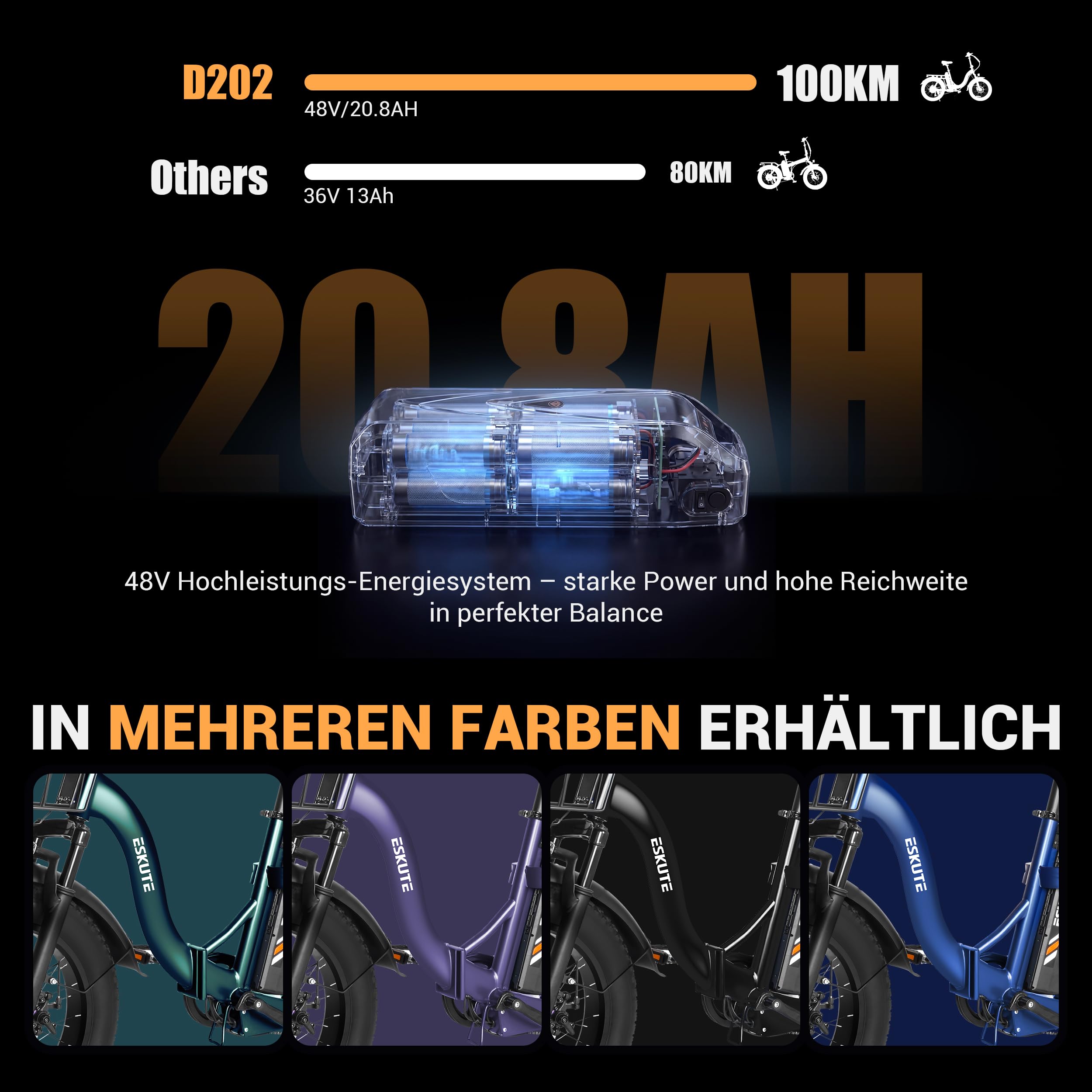 ESKUTE 2er-Set D202 PRO E-Bike 20×4 Zoll Fatbike, 48V 20,8Ah Akku, 250W Motor, bis 100 km Reichweite, 7-Gang, faltbar, für Gelände, Strand & Schnee