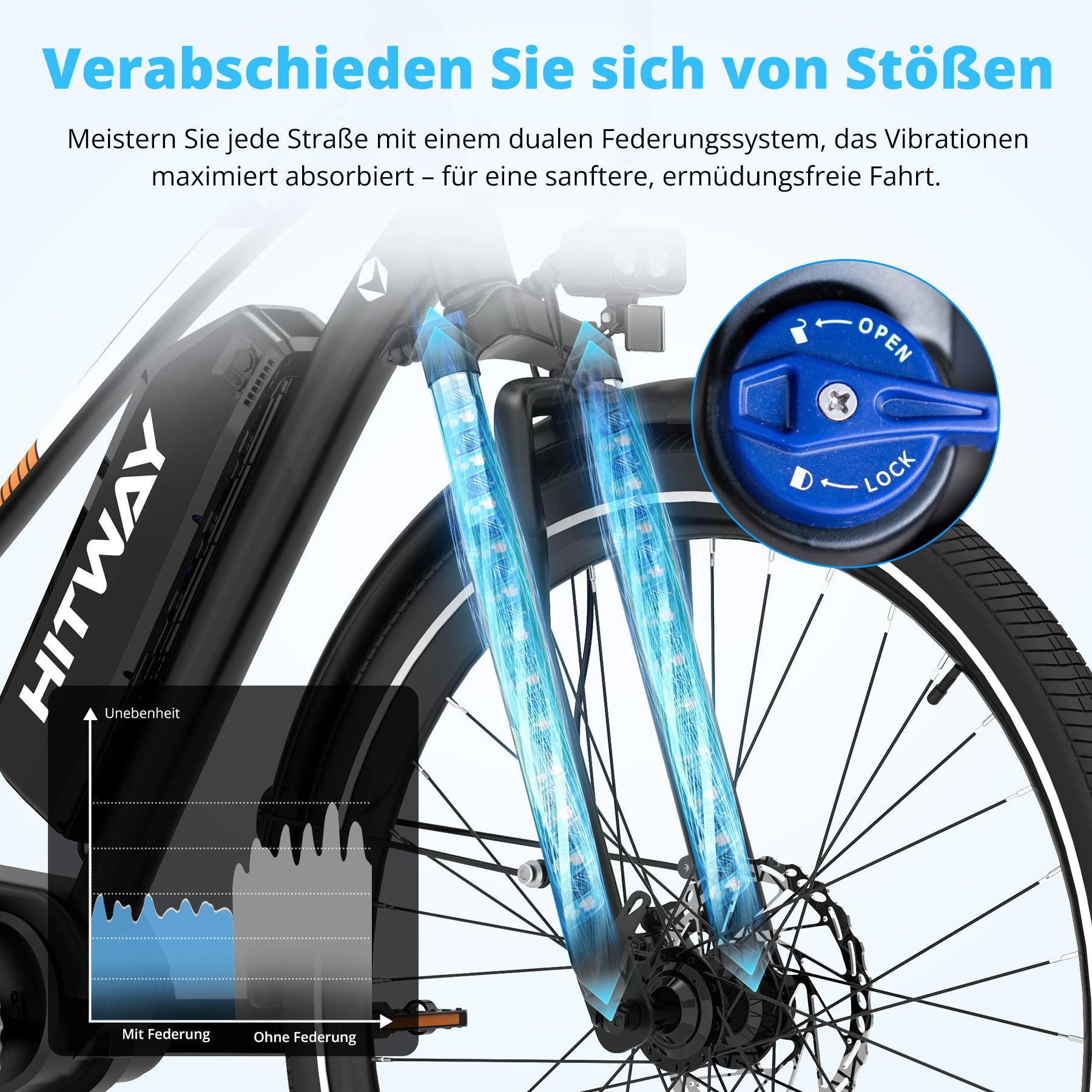 BK-U1 E-Bike mit Ananda M60 Mittelmotor – 150–180 km Reichweite, NFC & App, 27.5" Trekking Elektrofahrrad