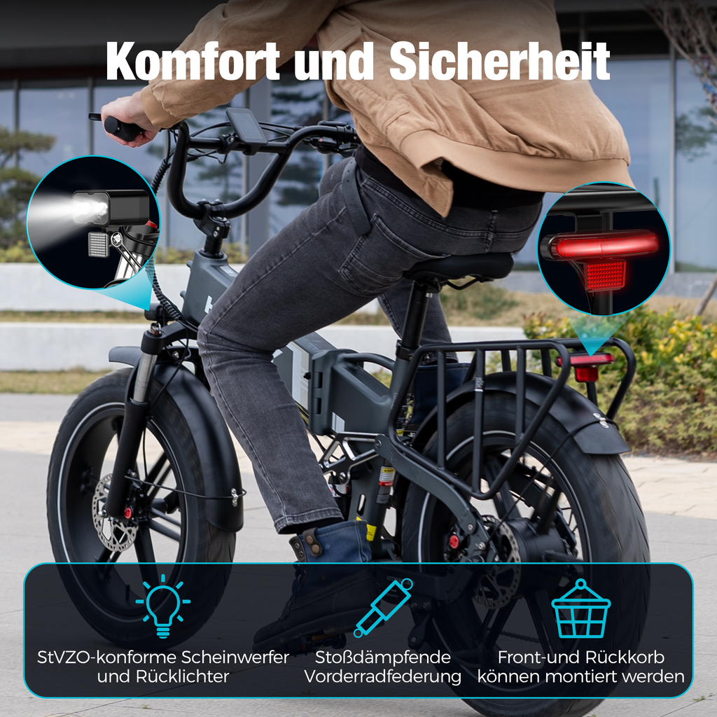 BK10S PRO 250W E-Fatbike – 20x4.0 Zoll, 70Nm Motor, 48V 15Ah Akku bis 120 km Reichweite & Doppelfederung