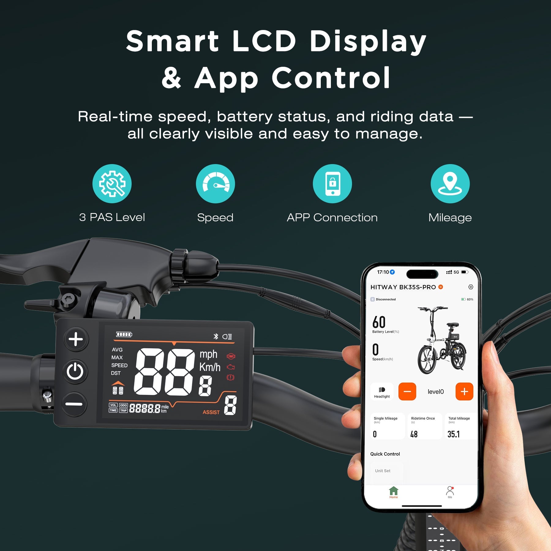 BK35S PRO 250W E-Faltrad – Kompaktes Klapprad mit 36V 9Ah Akku, 25 km/h, Shimano 7-Gang & App Display