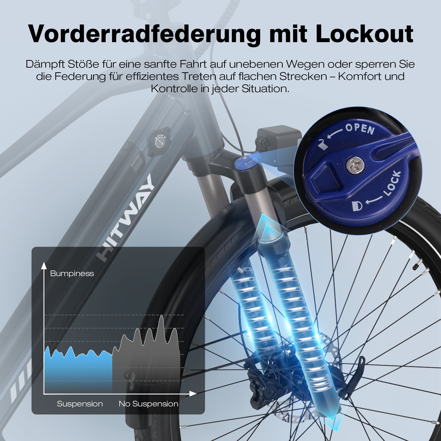 BK33 E-Bike 250W Mid-Drive – 26 Zoll Elektrofahrrad mit 80Nm Drehmoment, 374Wh Akku & App-Steuerung