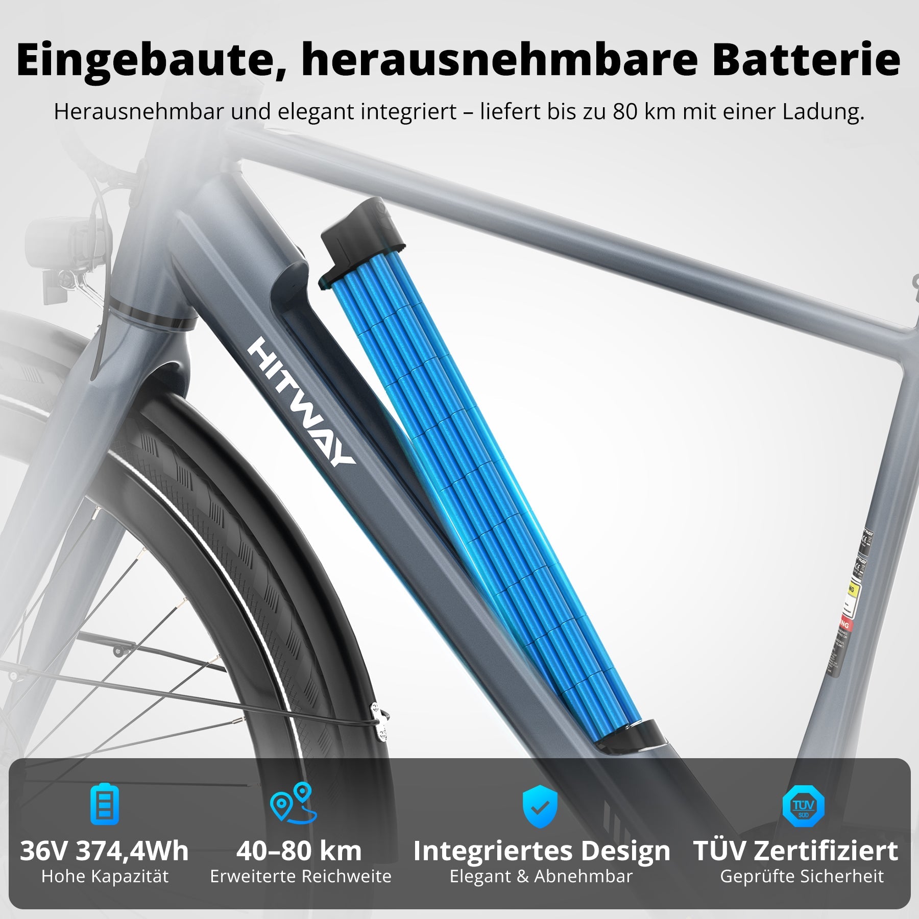 BK19 Pro E-Bike 250W – Riemenantrieb, leiser Heckmotor, 36V 10.4Ah Akku & App-Steuerung